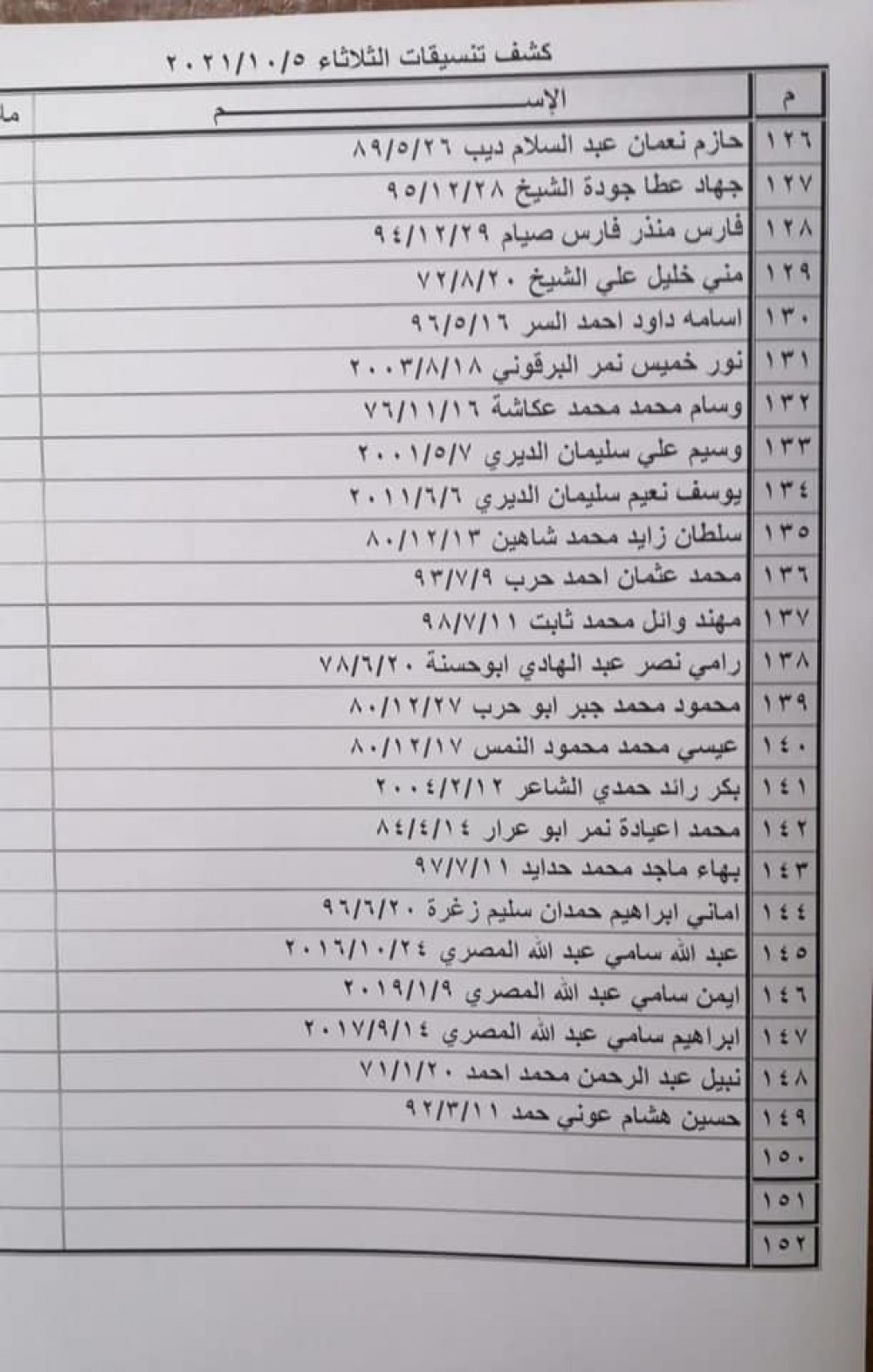 244103256_392566479030983_1650662445856377504_n