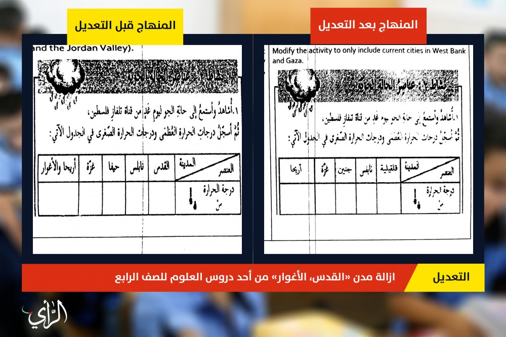 تعديل المنهاج 12