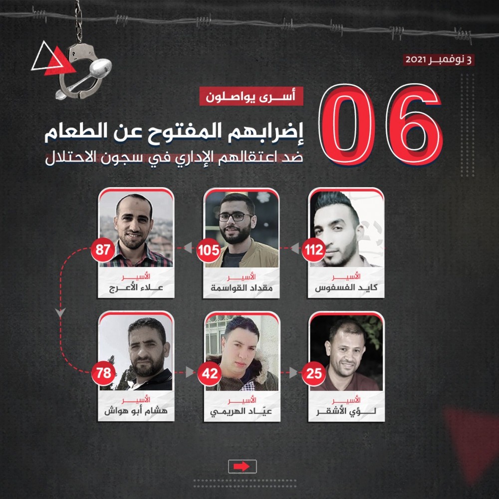 الأسرى المضربين 