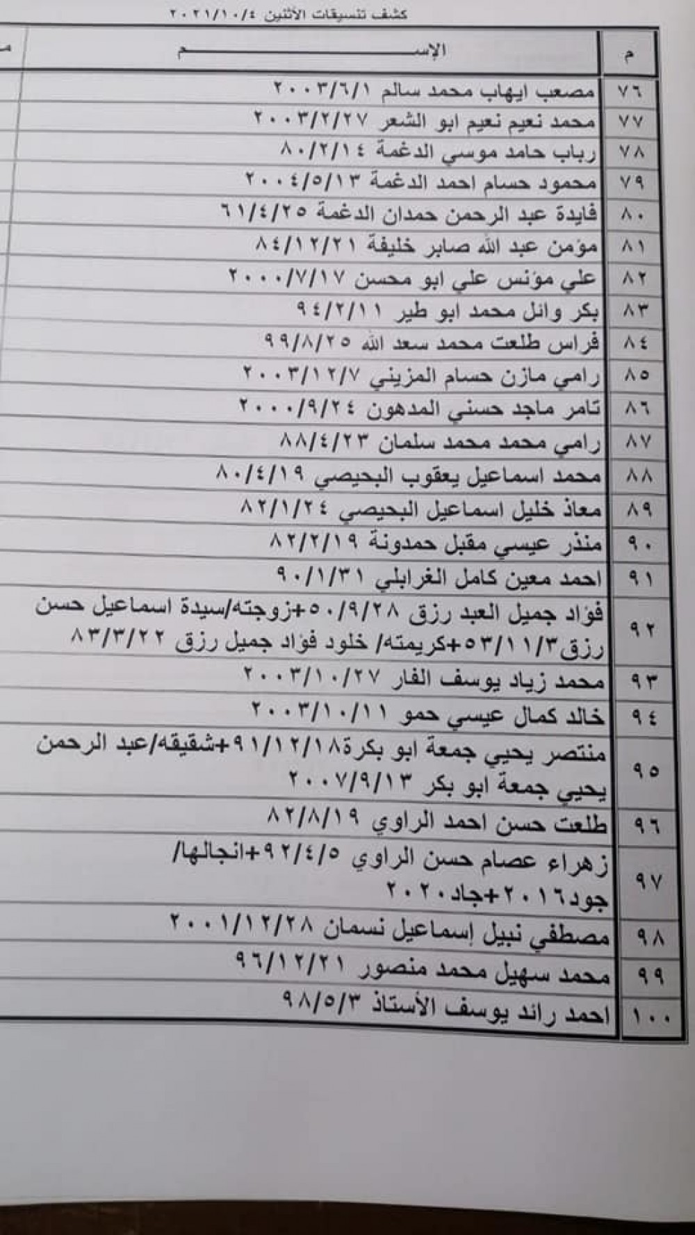 243652590_391853279102303_4026858875509674573_n