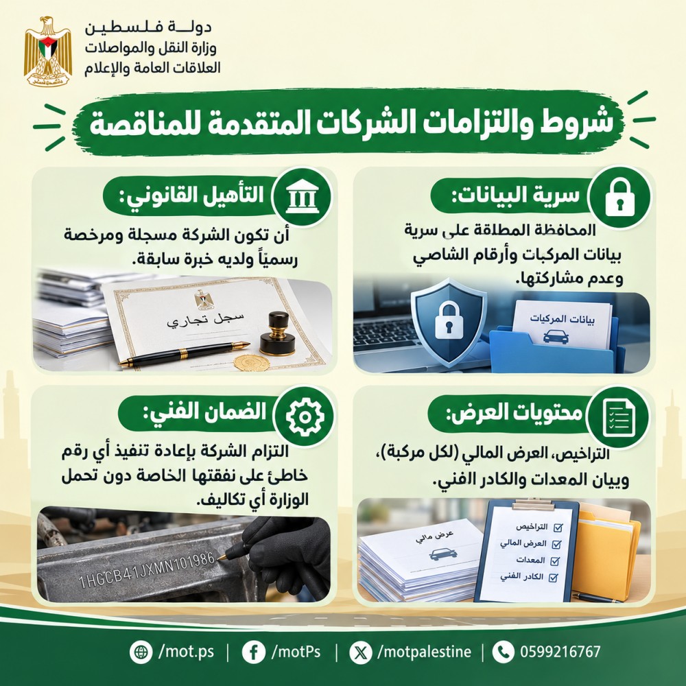 صورة 3