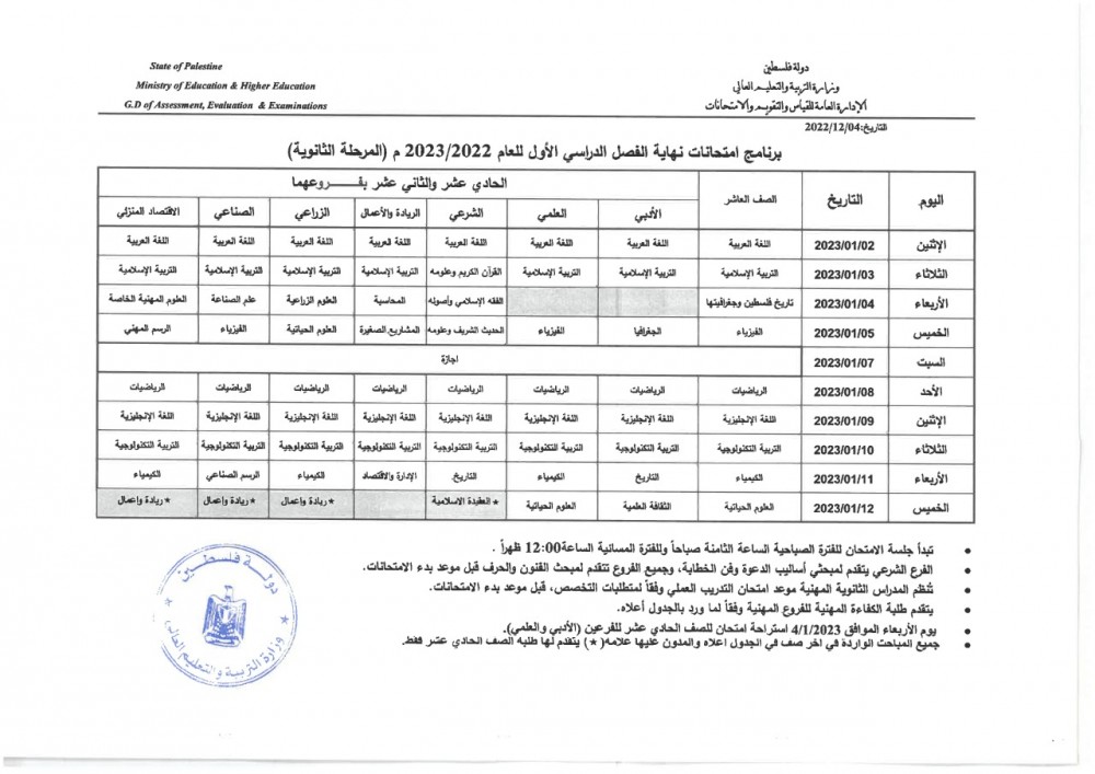 فصل 1