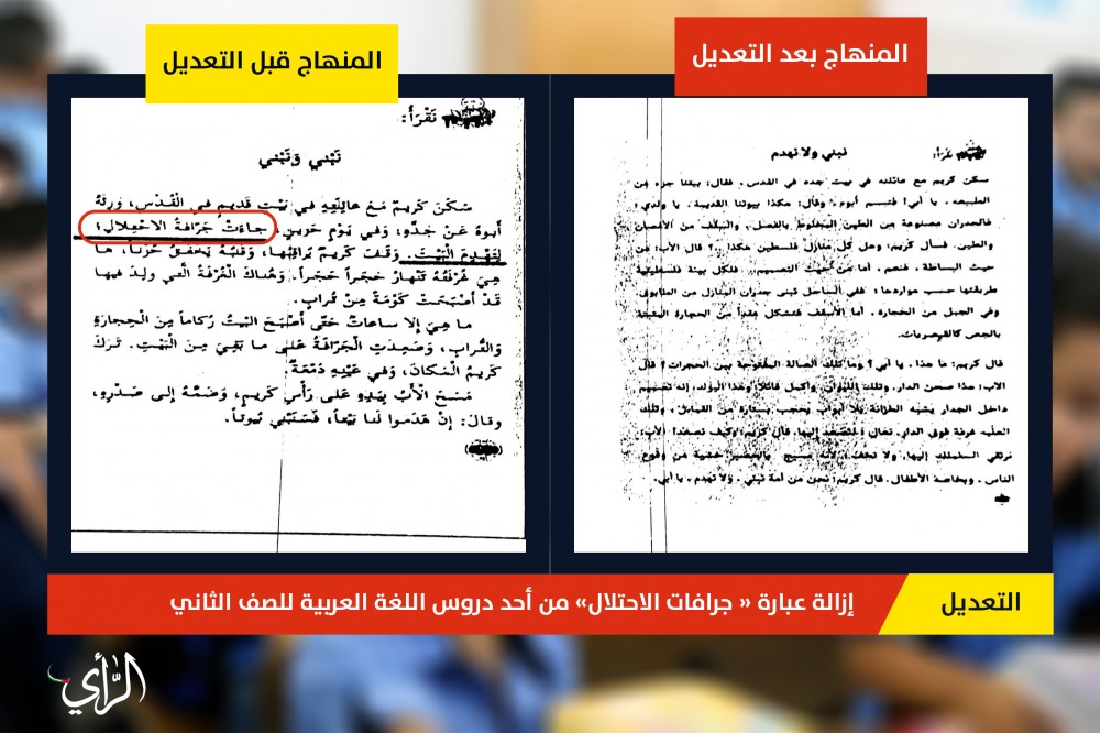 تعديل المنهاج 11