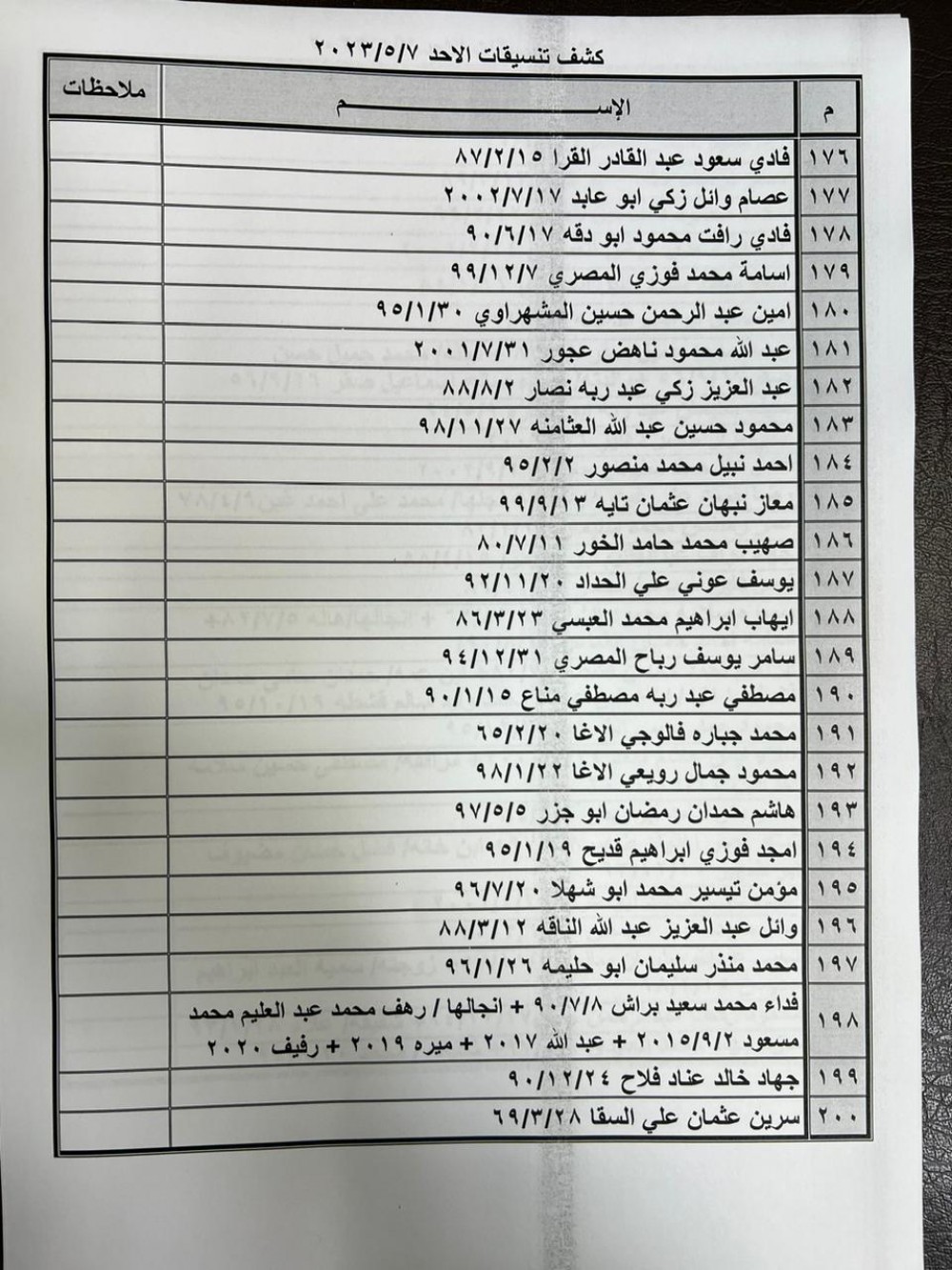 WhatsApp Image 2023-05-07 at 8.46.01 AM