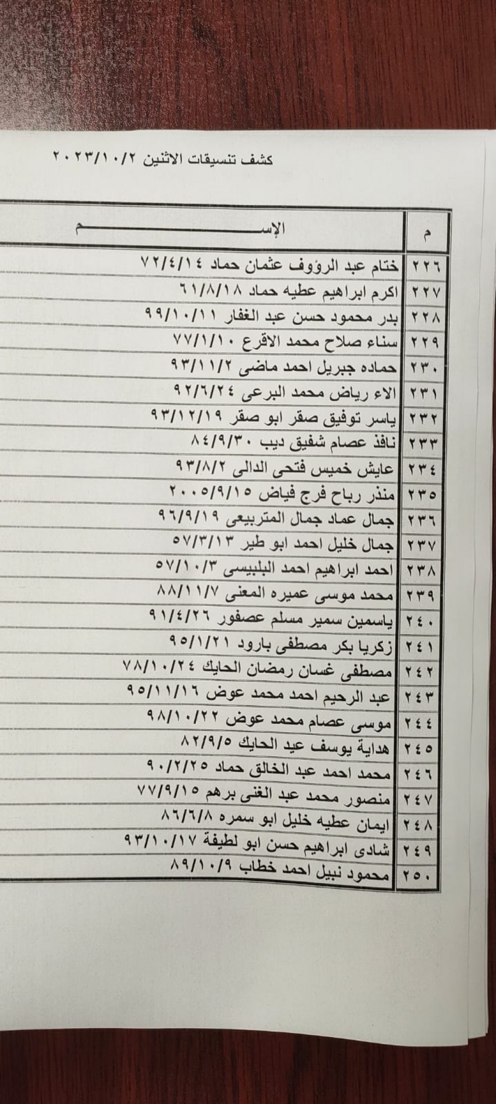 384512508_761742302630379_1415960967562151513_n