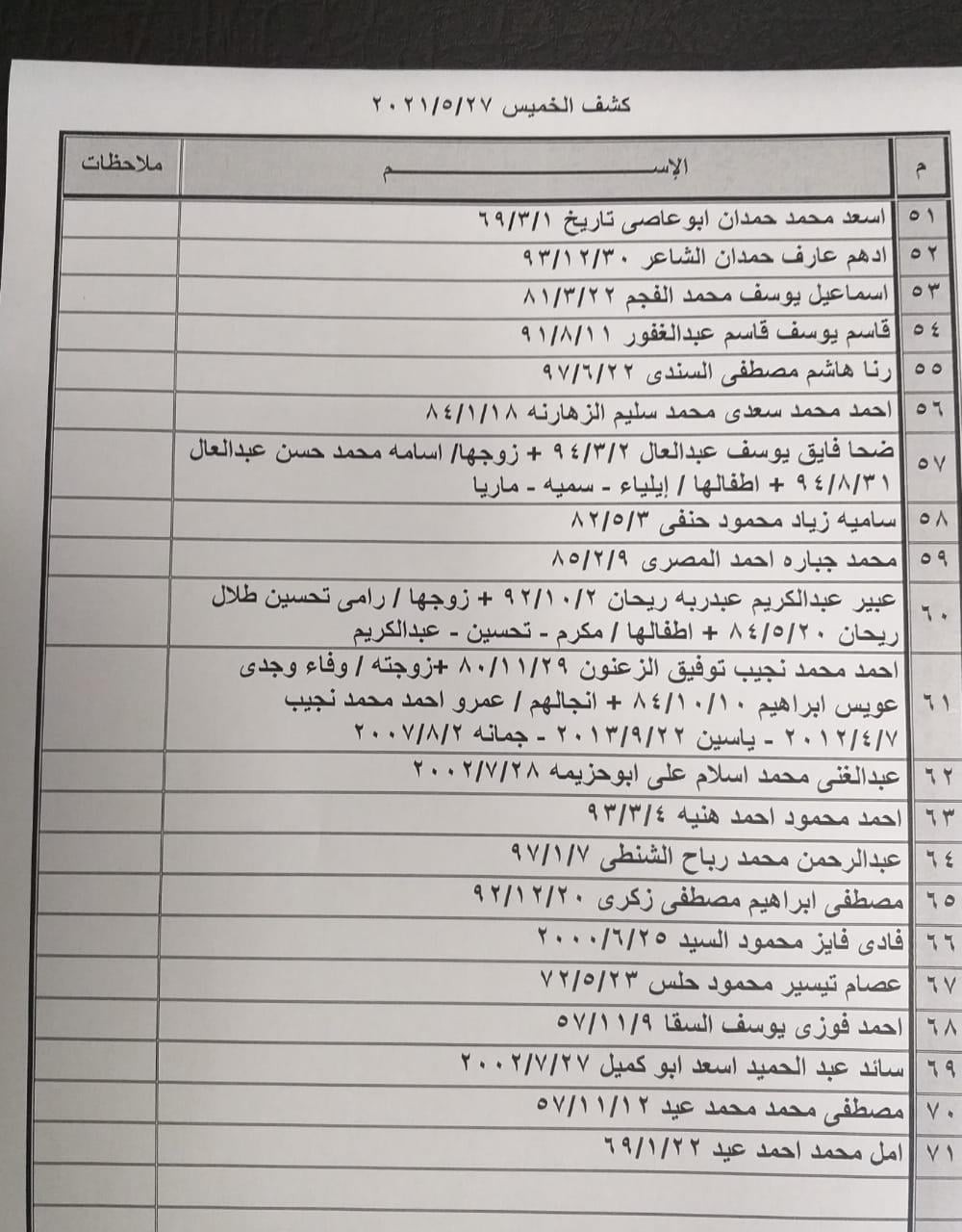 190558920_310231067264525_7123807836827952060_n