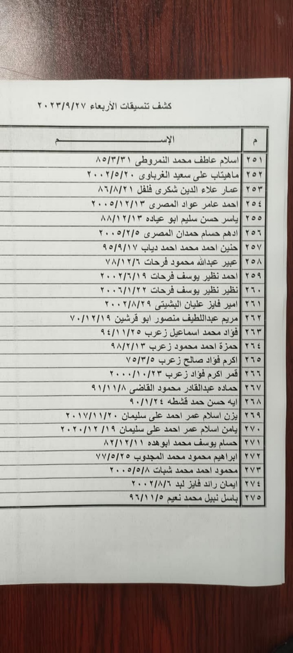 381376640_758538196284123_8221591490011439703_n