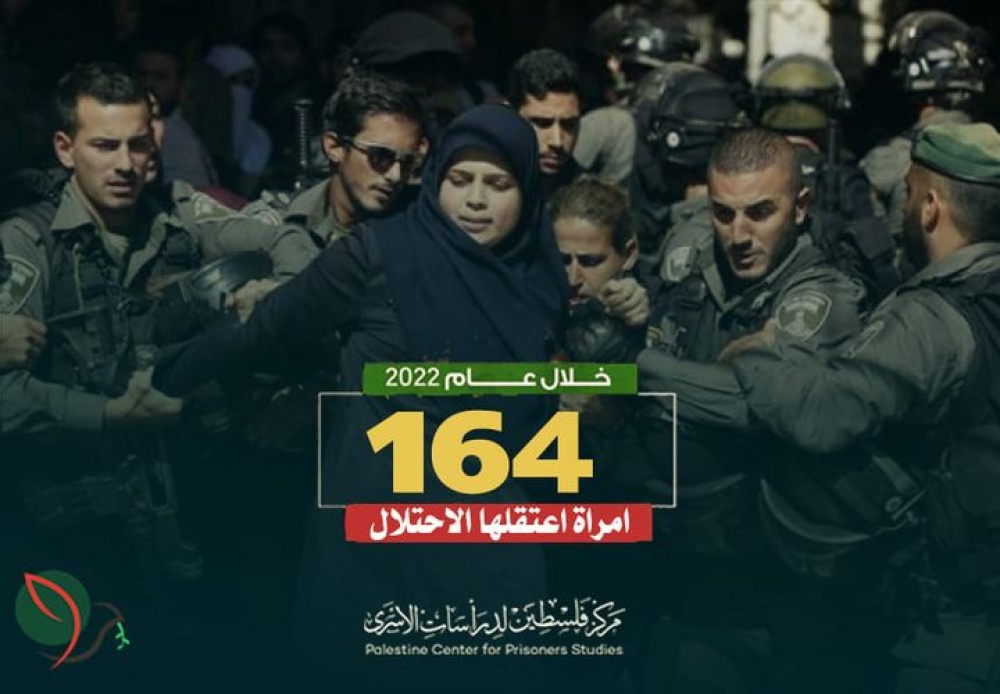 164 حالة اعتقال لنساء وفتيات فلسطينيات خلال العام الماضي 