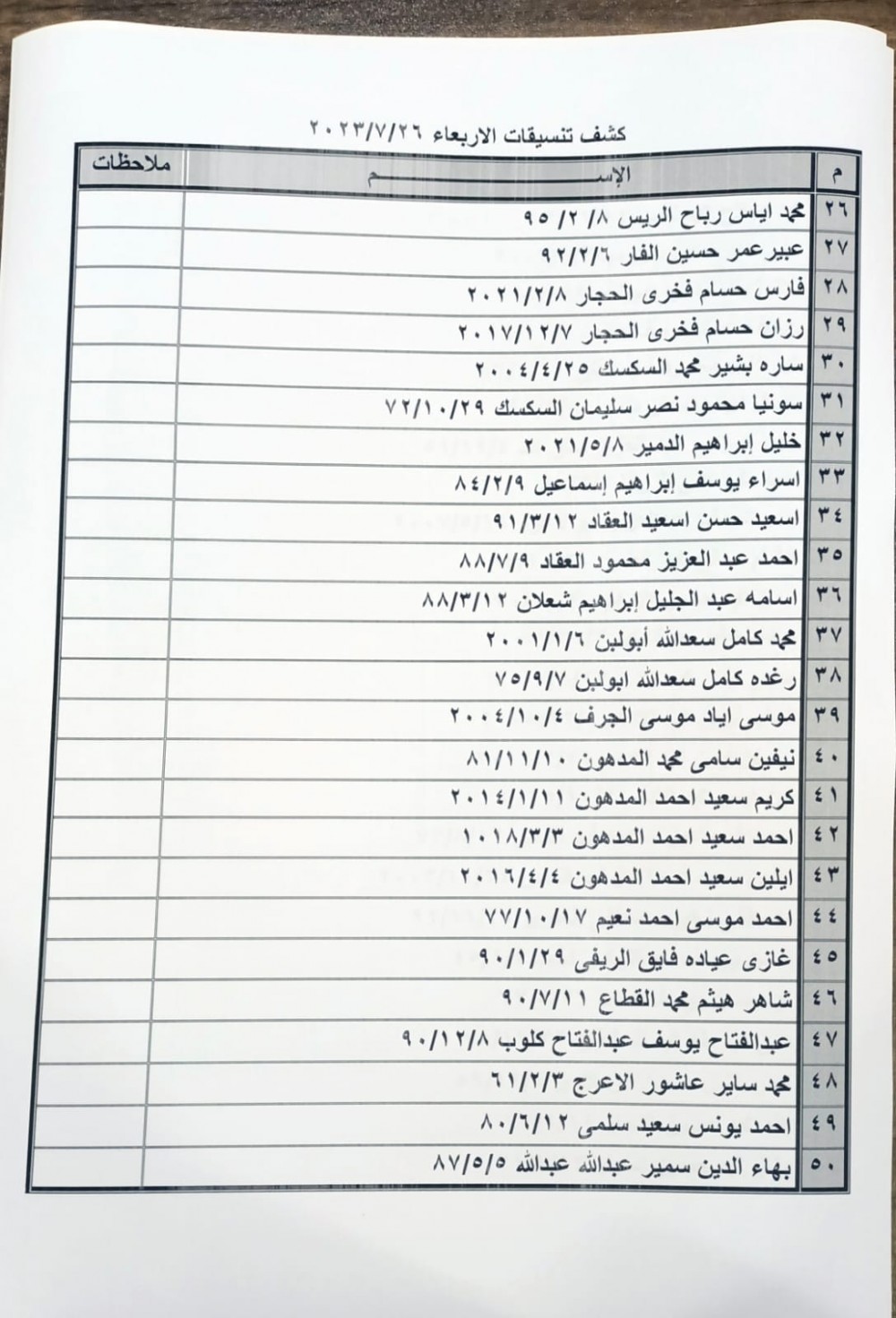 5