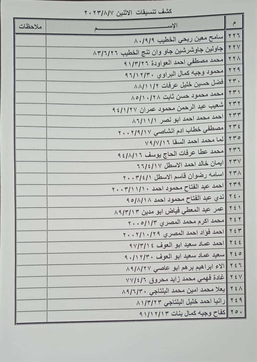 366184848_726535999484343_834357196006287140_n