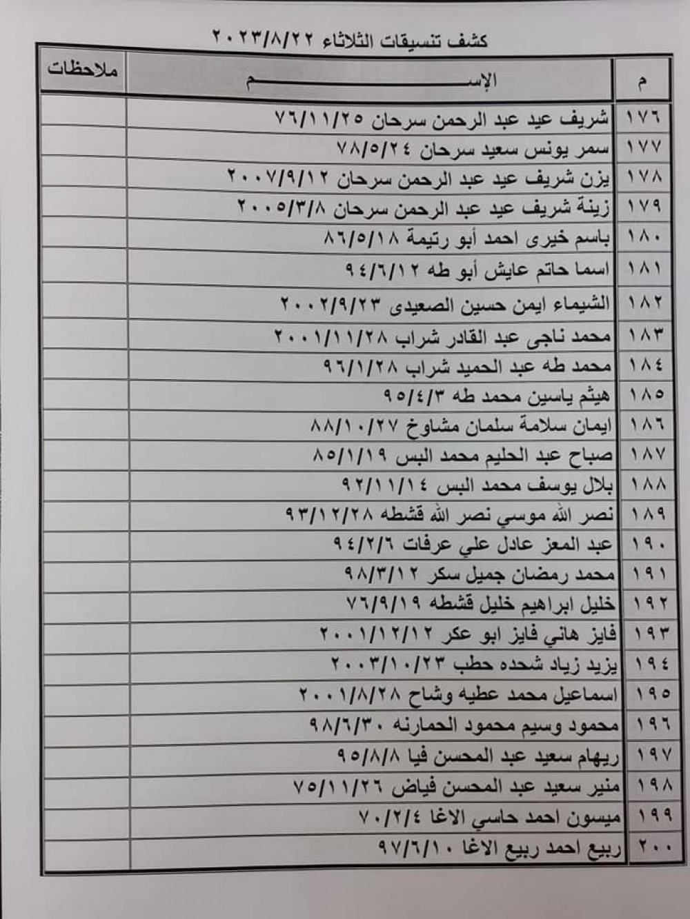 369602186_690735699759936_579304022607959330_n