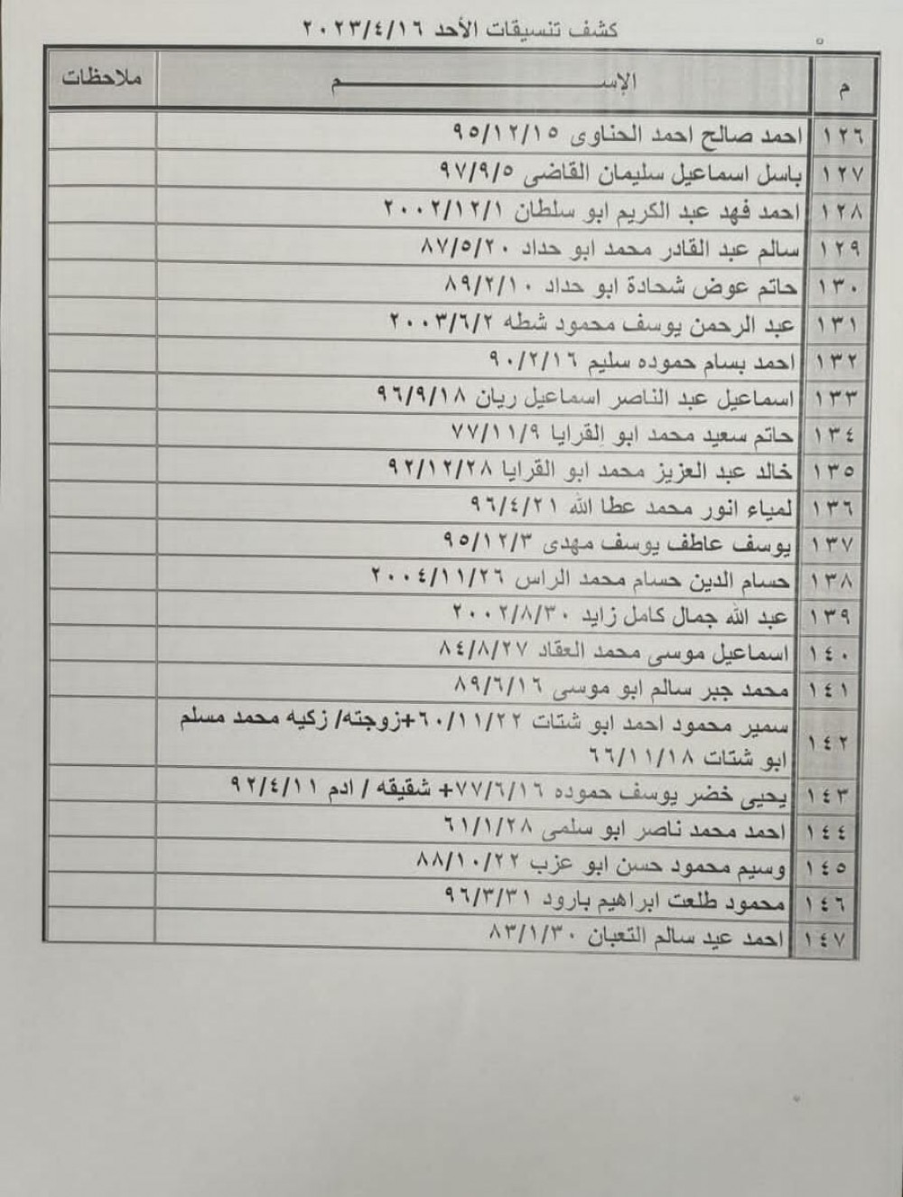 341733859_3534252296831276_8846898572977835260_n