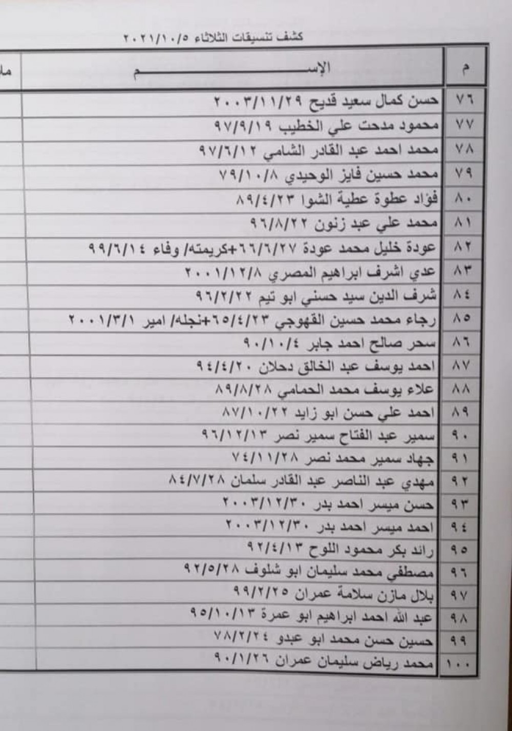 244276577_392566362364328_6402058175482963808_n