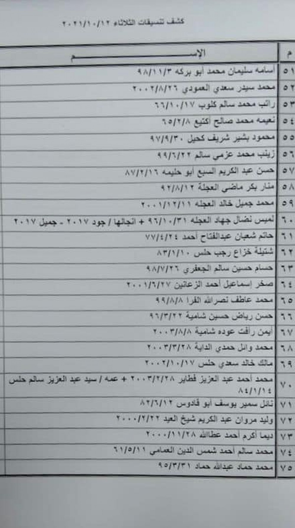 244942566_397120758575555_2874215049168159147_n