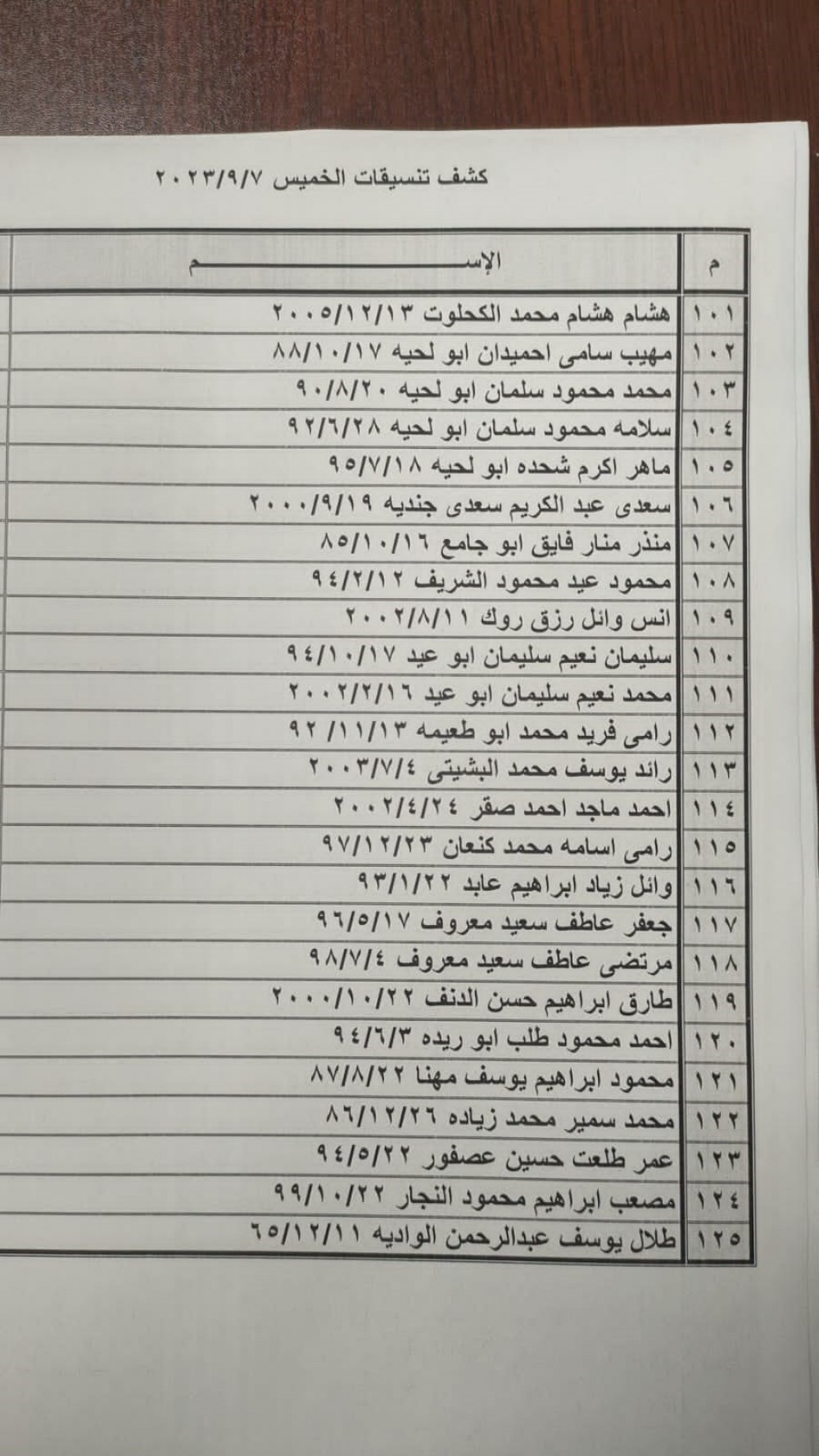 2819d4b7-d69a-46e6-8d75-6ecafe22eed6
