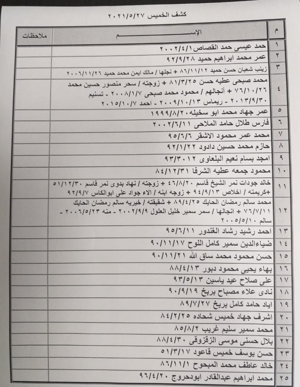 192033582_310231077264524_8646047798699037229_n