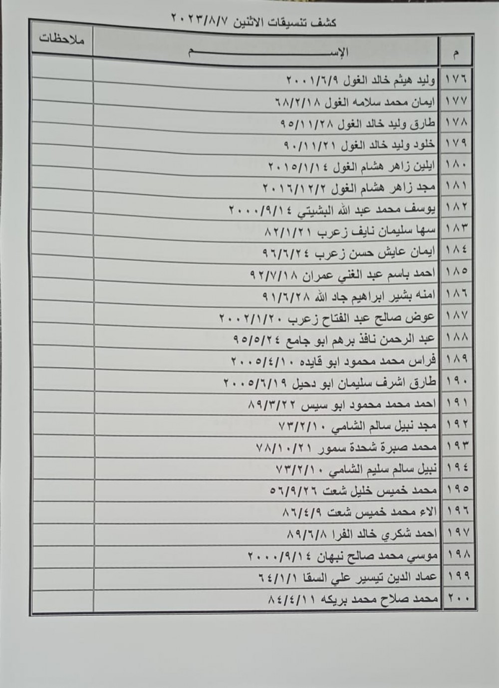 363412446_726535919484351_7022949186730911328_n
