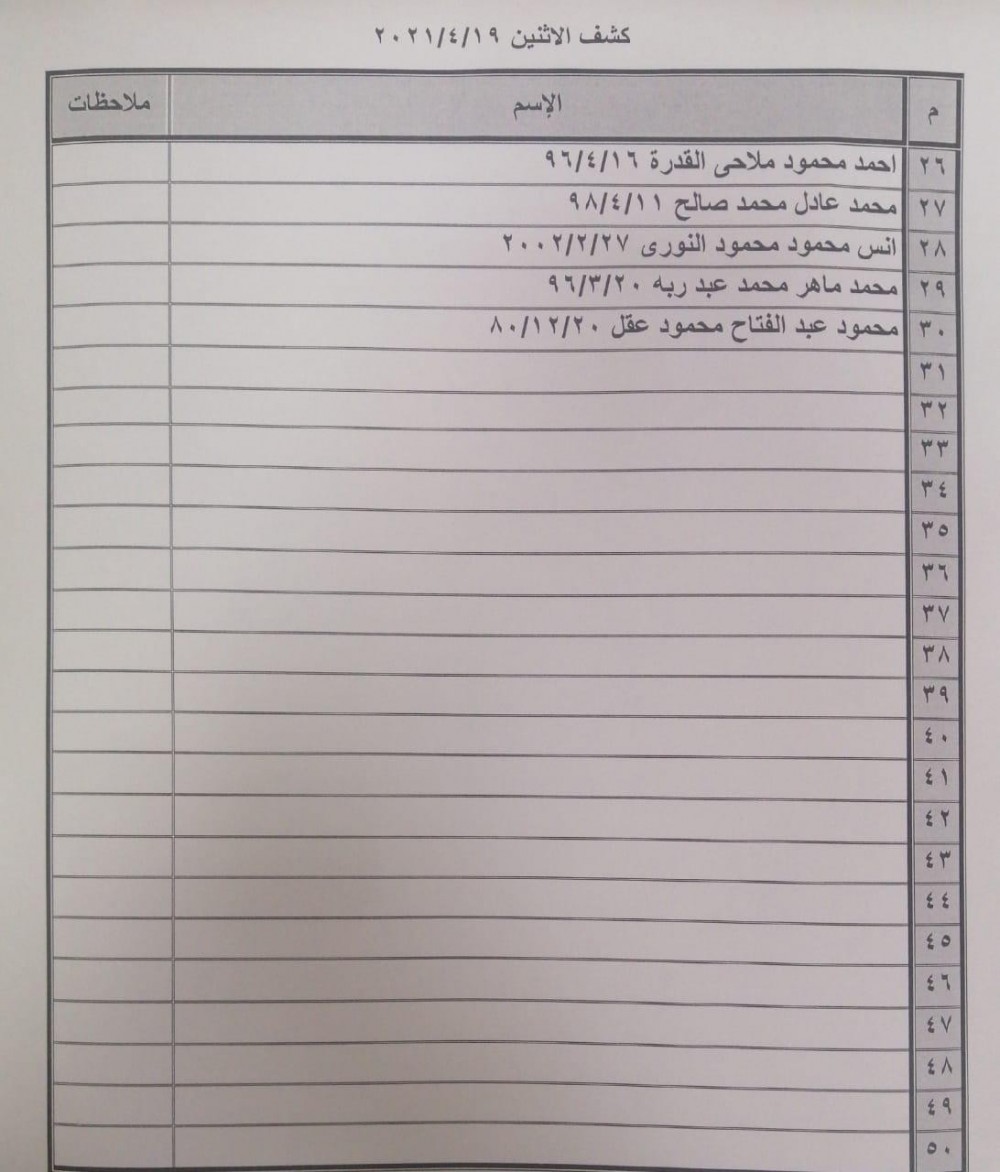 كشف 2