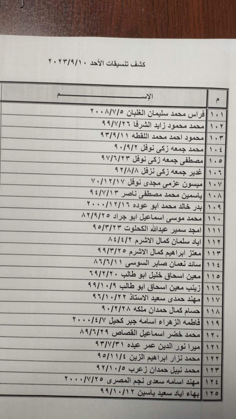 كشف 