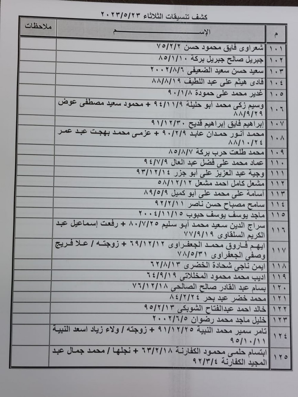 347403787_955940088779841_4483301922340687133_n