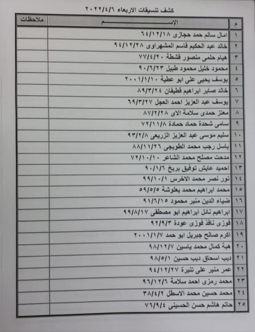 التقاط