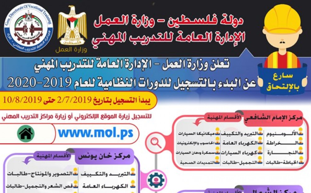 بيسشب