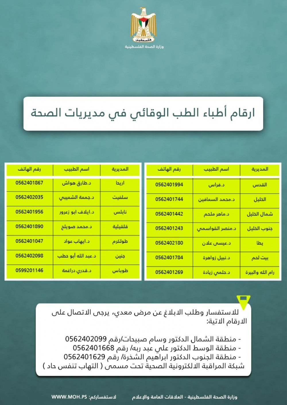 تعميم وزارة الصحة