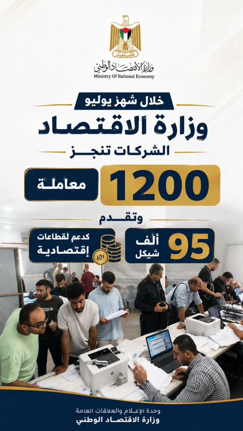 الاقتصاد: 1200 إجراء شركة و95 ألف شيكل دعماً للقطاعات الاقتصادية