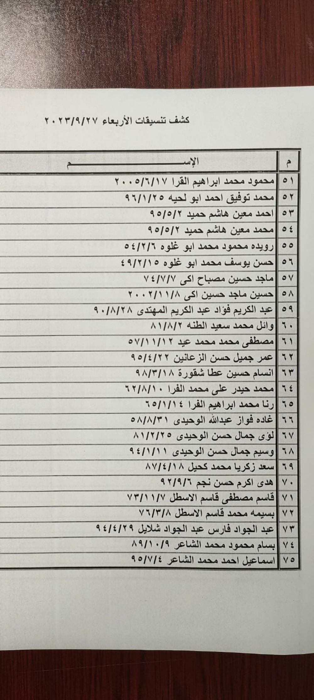 383371827_758537772950832_5445485218842116035_n