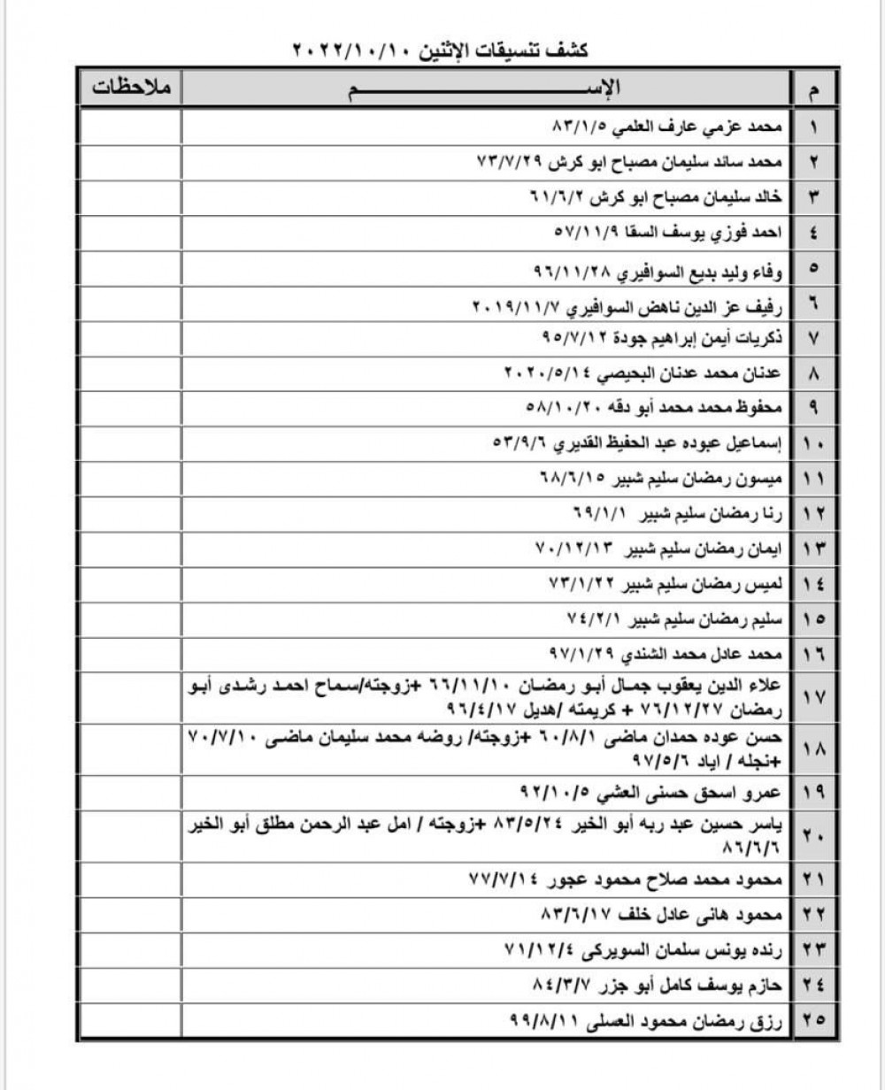 56e020e2-cc34-4343-b620-3f41fe10f7de