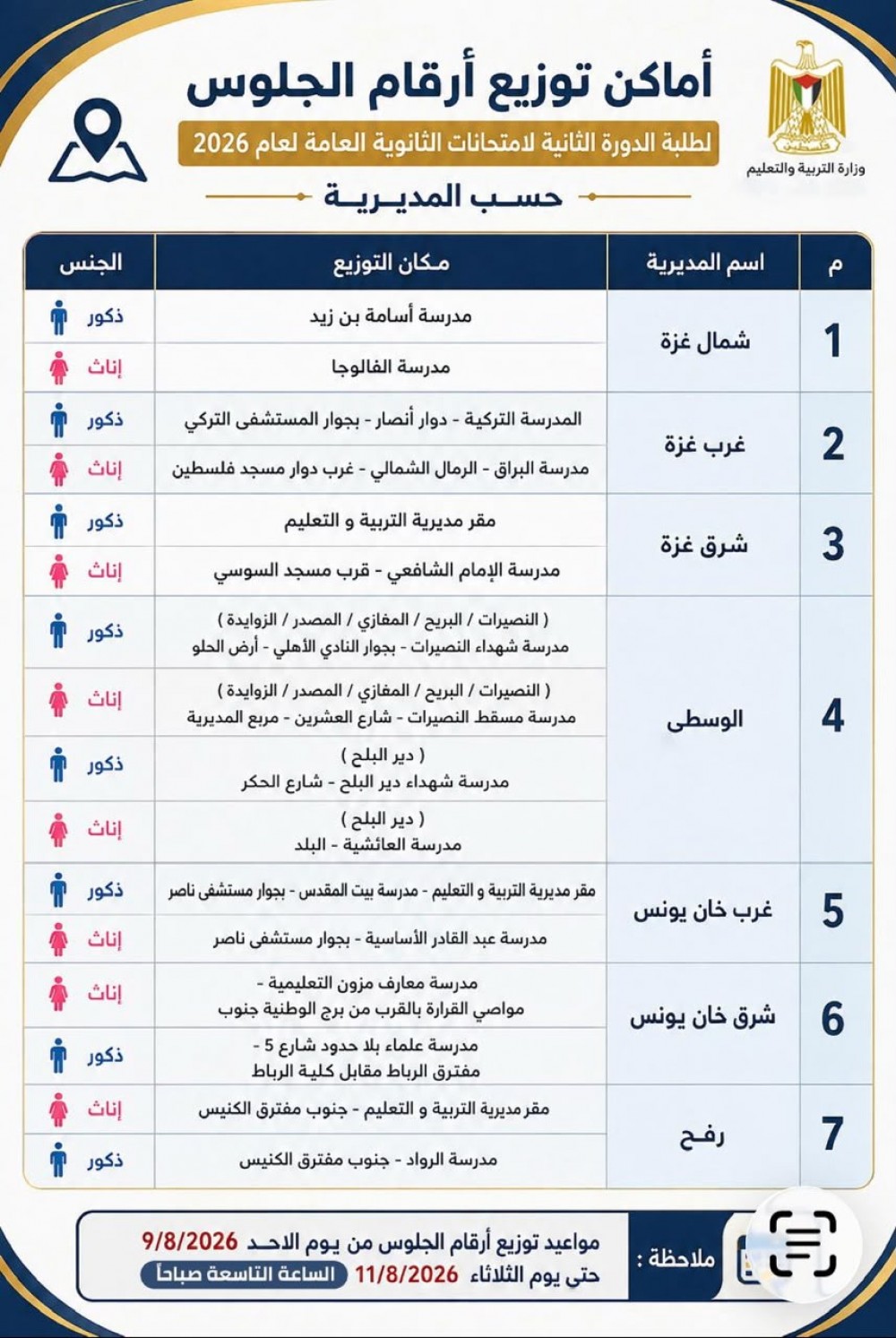 بدء توزيع أرقام جلوس 