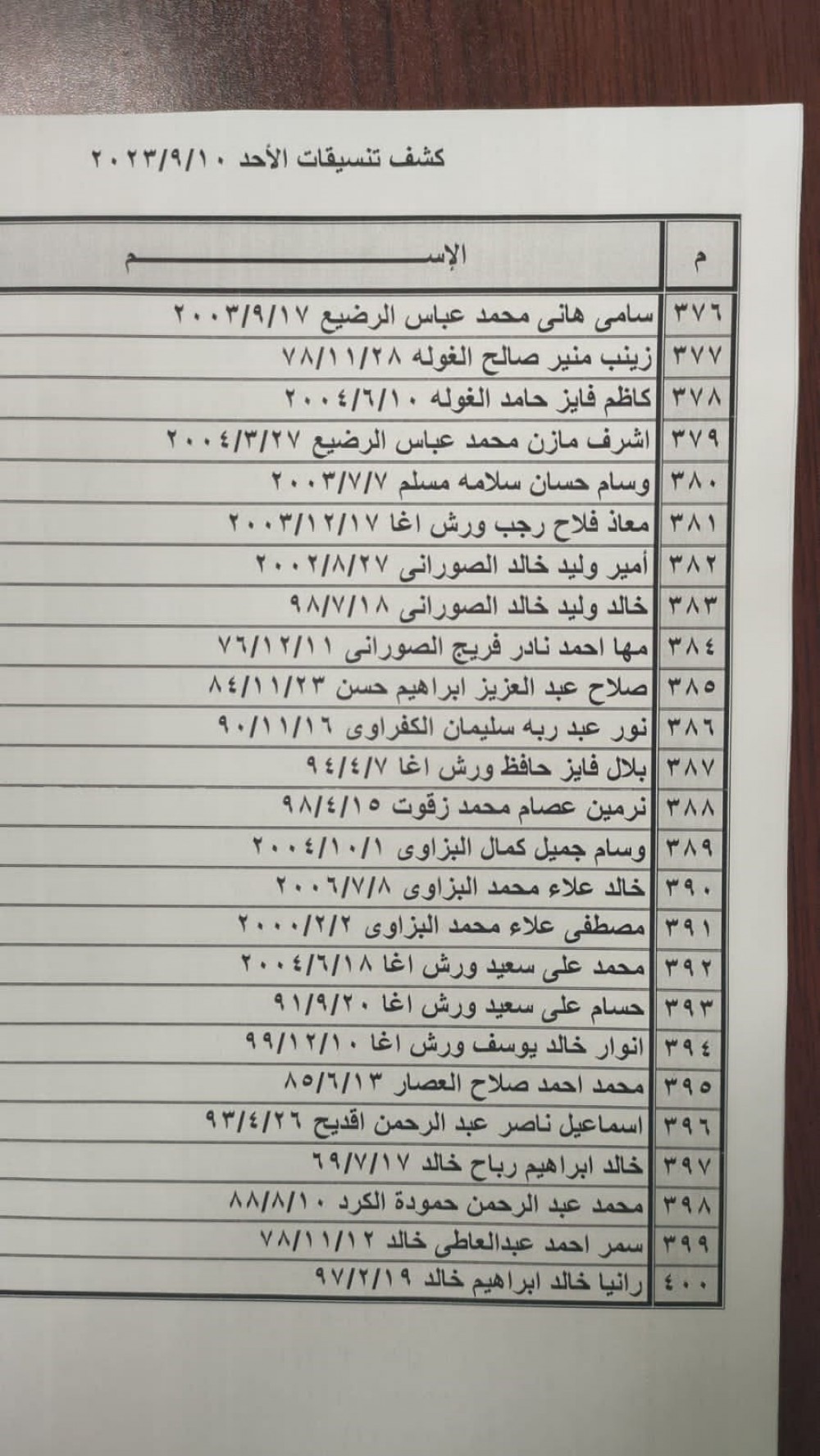 كشف 