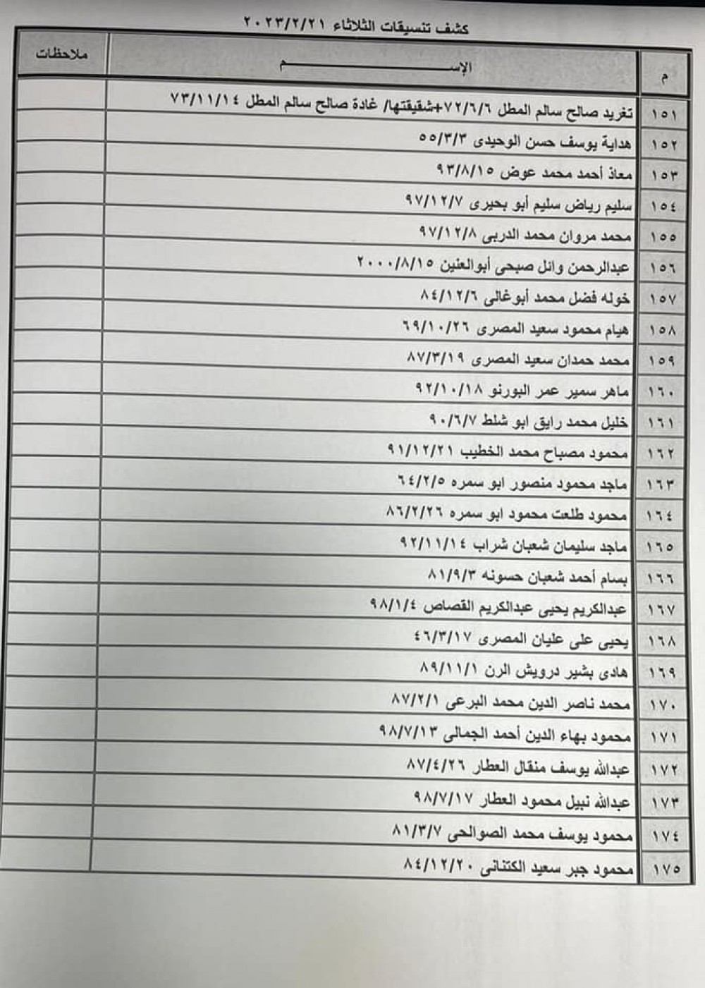 331523549_1255058152083586_3848767950962702911_n