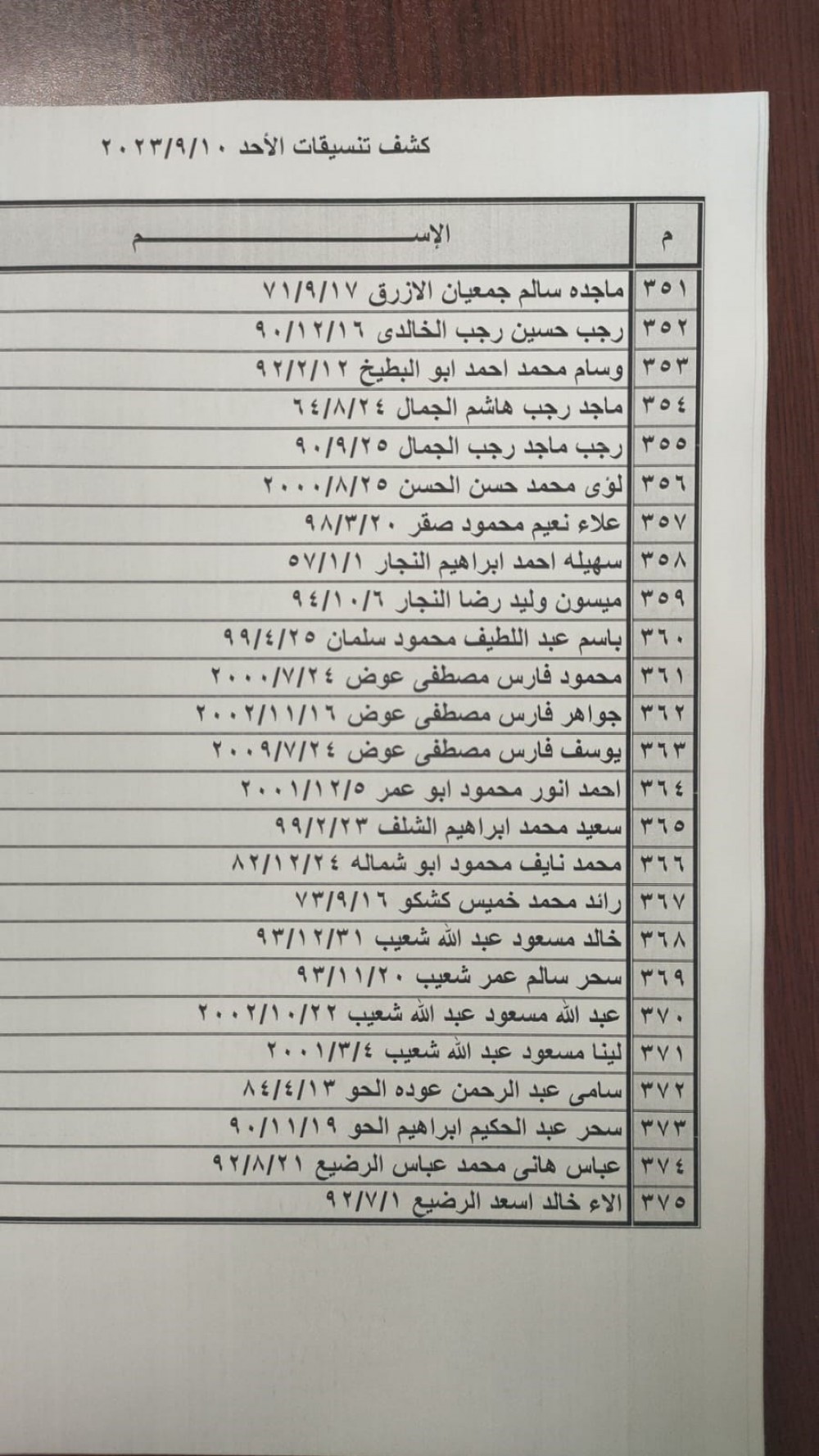 كشف 