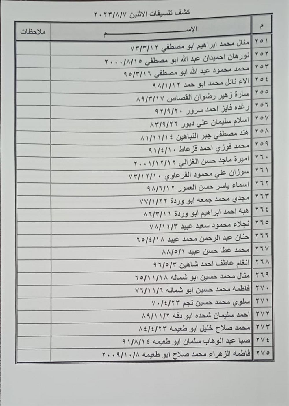 363410370_726536016151008_5091278470814305259_n