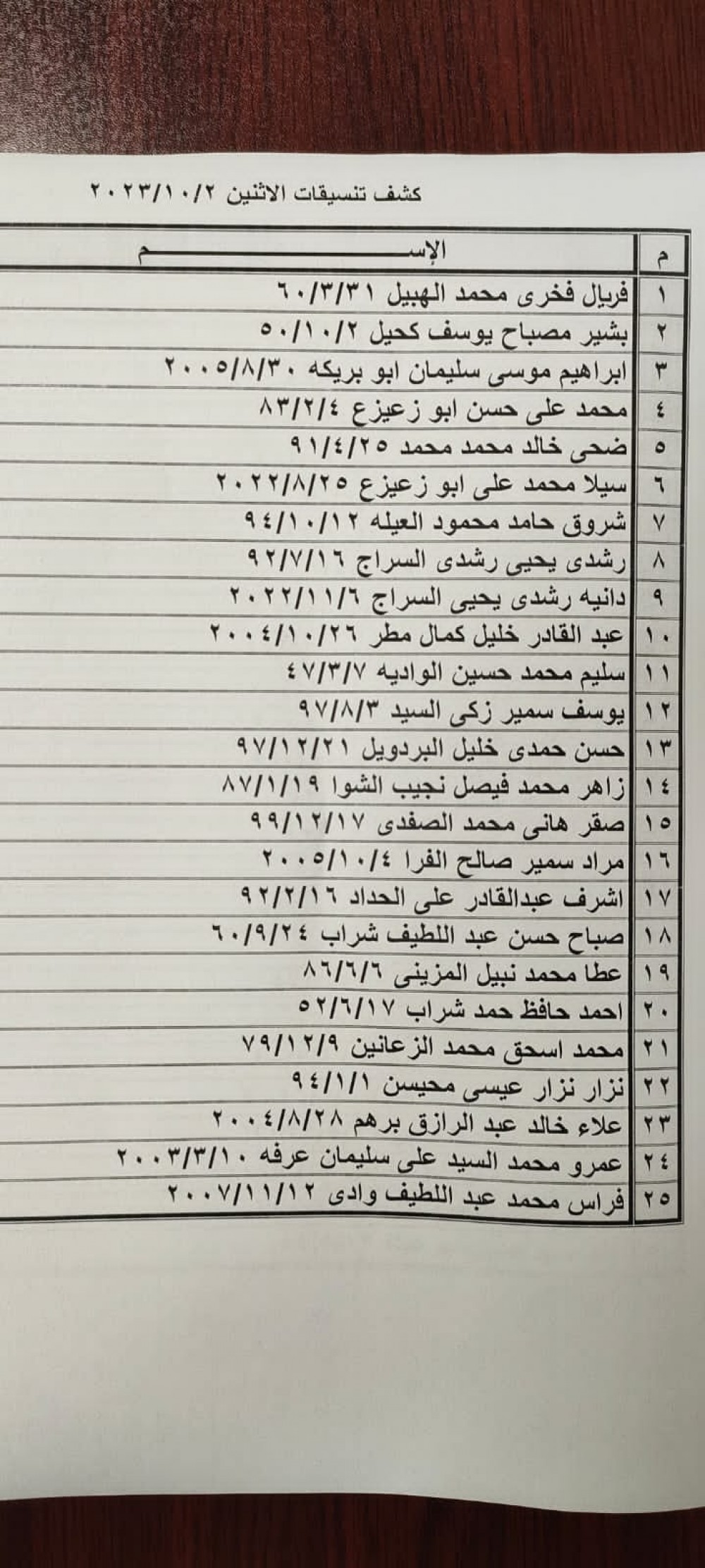 385492661_761741585963784_2655174479887097117_n