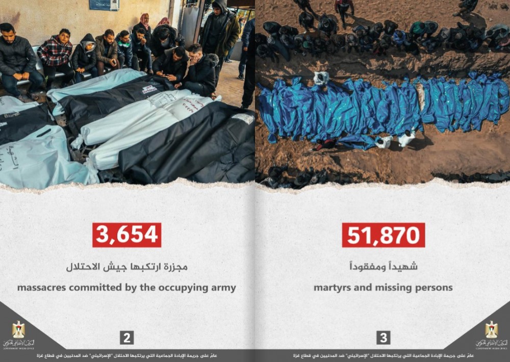 صورة للتقرير المصور للتصفح