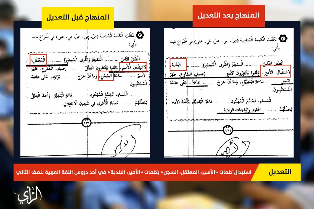 تعديل المنهاج5