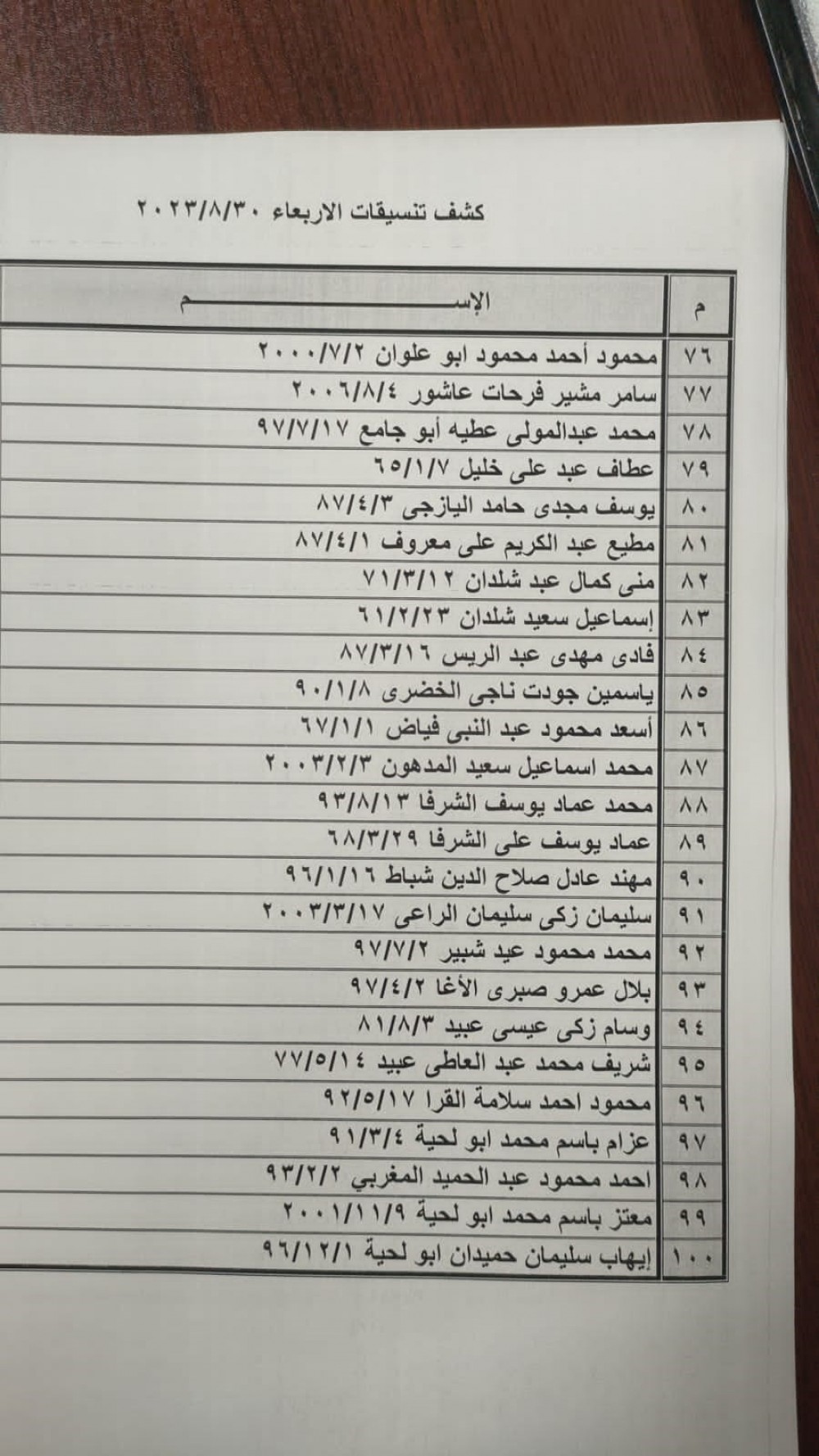 كشف 