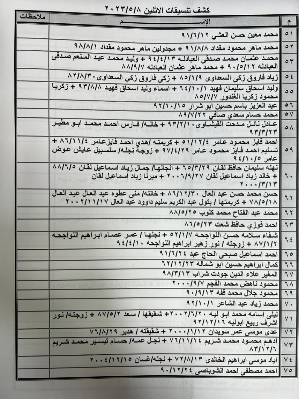 WhatsApp Image 2023-05-07 at 8.45.56 AM (1)