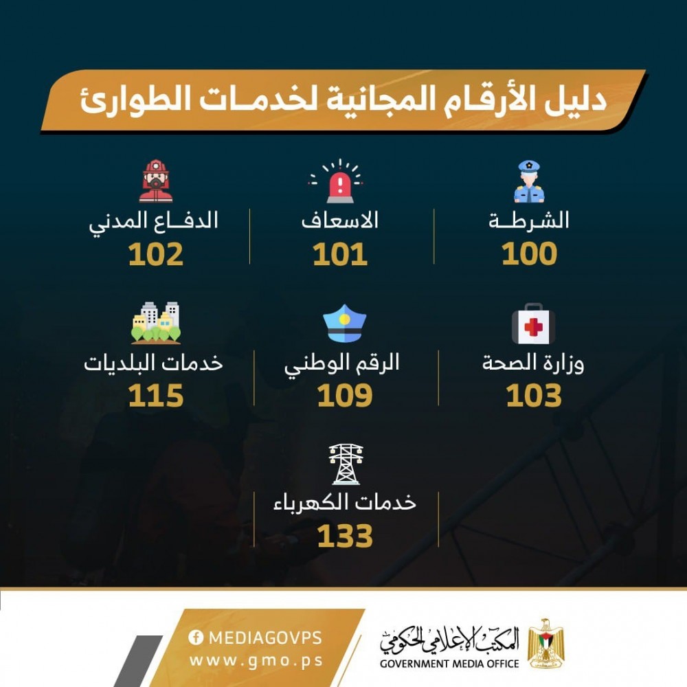 الإعلامي الحكومي ينشر دليلاً للأرقام المجانية لخدمات الطوارئ