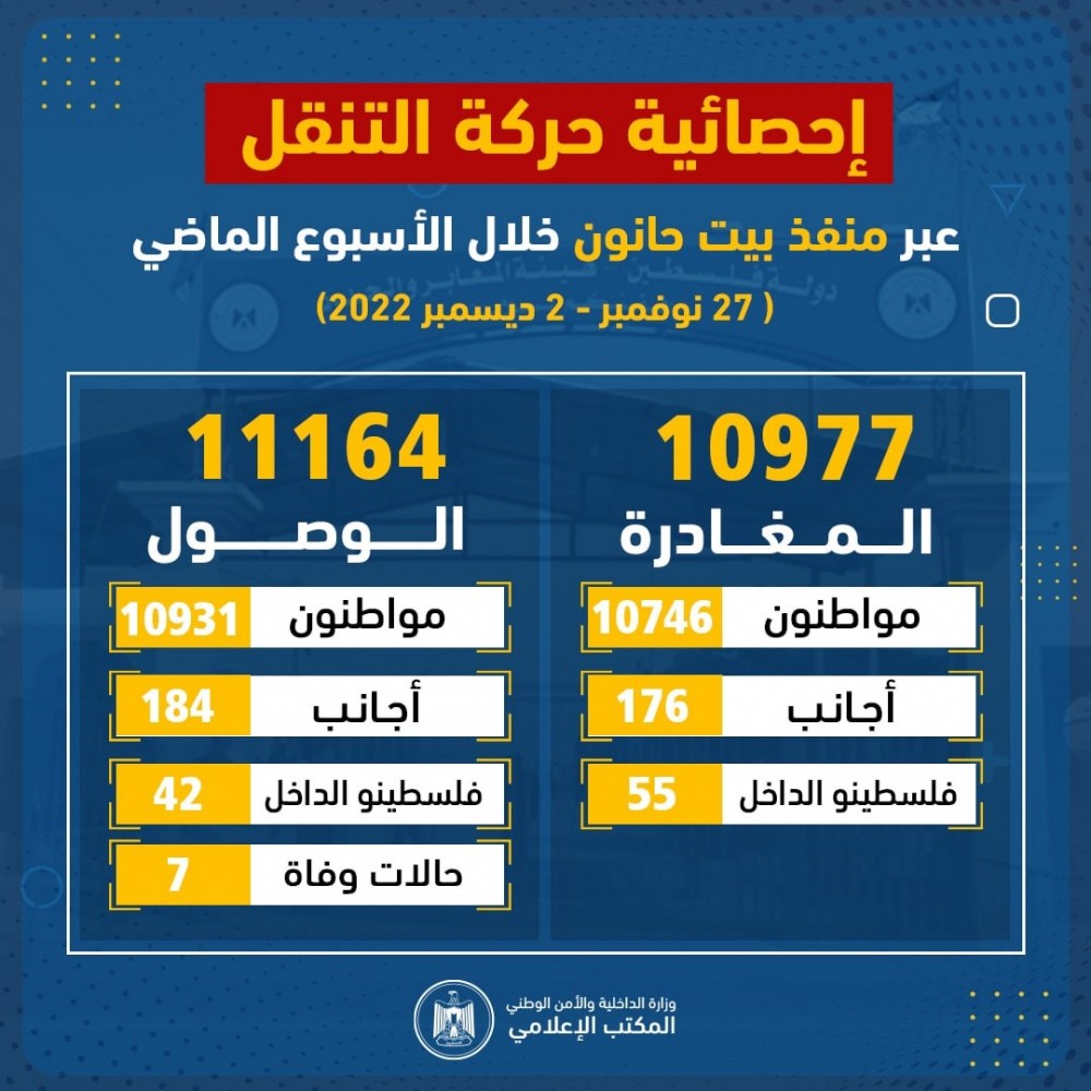 111