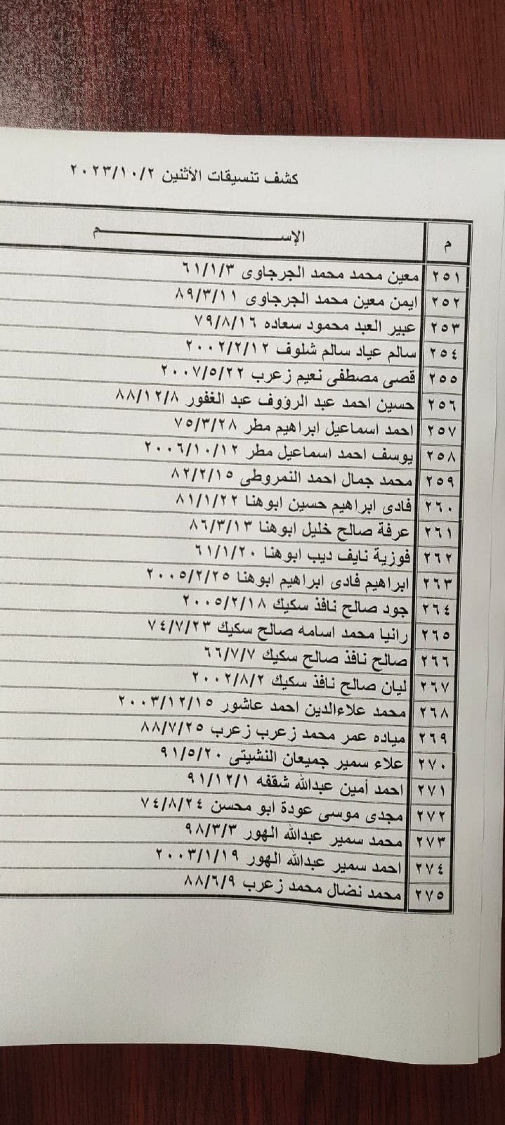 385464852_761742382630371_4336726758540585392_n