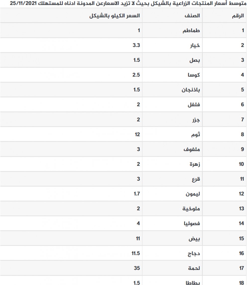 لقطة الشاشة 2021-11-25 090512