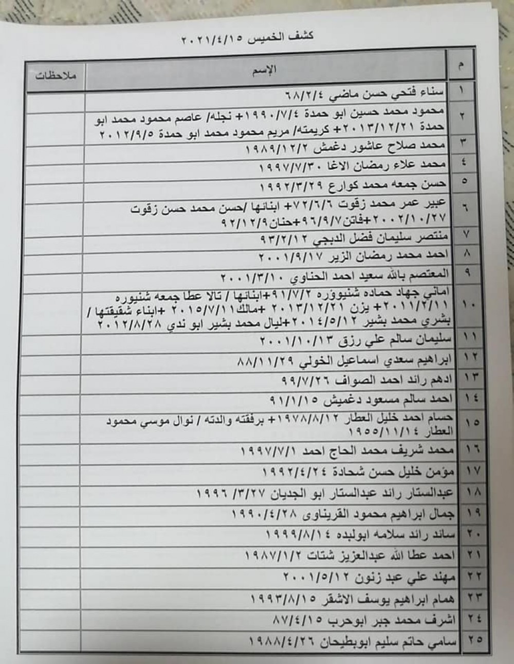 173220287_285130109774621_4814180785532583840_n