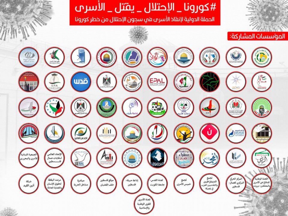 وزارة الاسرى تشارك في الحمة الدولية لإنقاذ الأسرى  من خطر كورونا