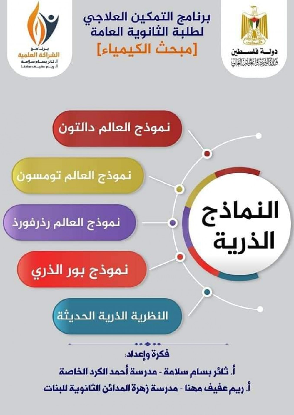 299428197_3009808135977356_163109447260994554_n