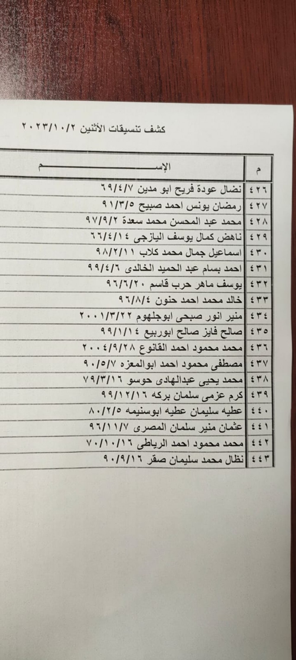 385253618_761742502630359_991701497326318674_n