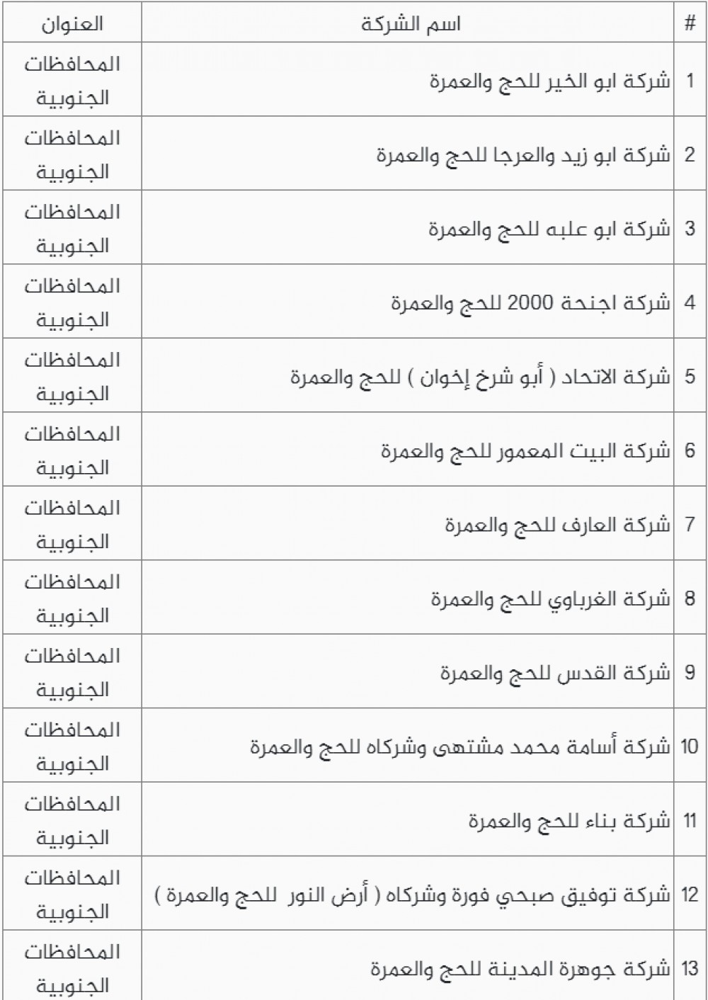 لقطة الشاشة 2023-09-14 085635