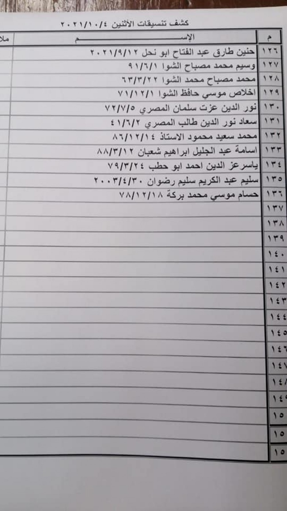 243649993_391853239102307_251022680111234079_n